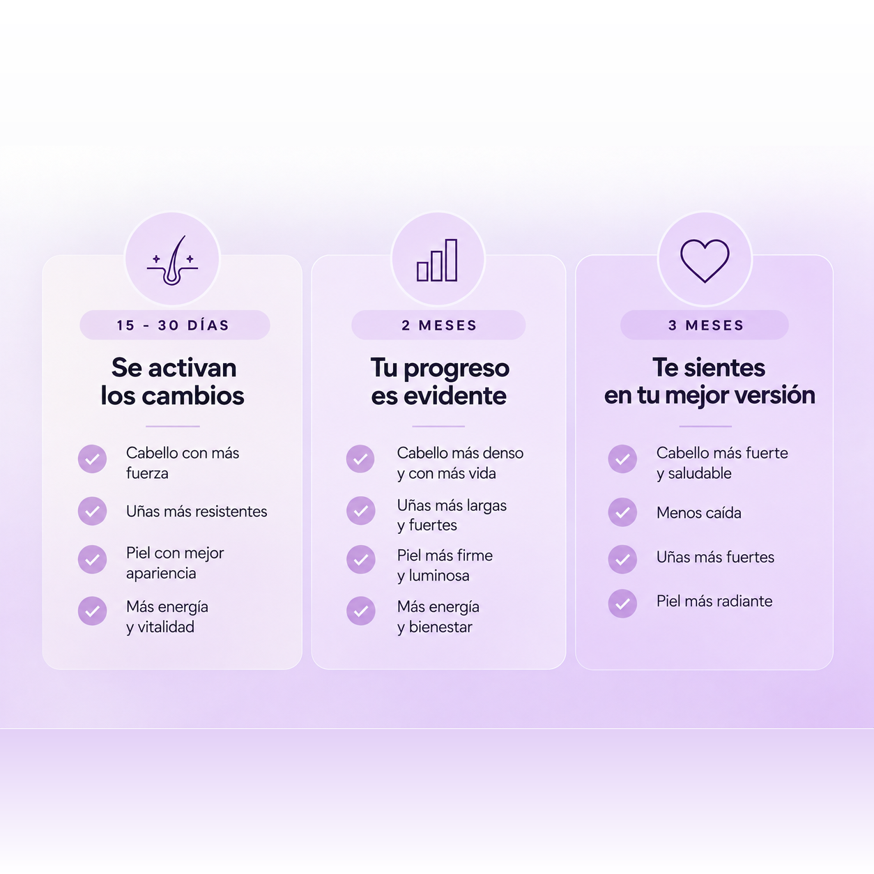 Biotina + Colágeno | Nutrición Capilar Avanzada